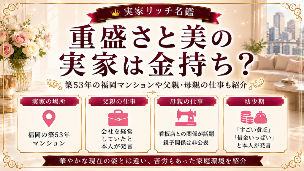 重盛さと美の実家は金持ち？築53年の福岡マンションや父親・母親の仕事も紹介の記事のアイキャッチ画像