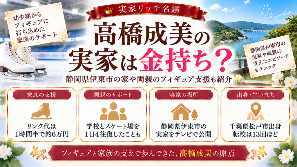高橋成美の実家は金持ち？静岡県伊東市の家や両親のフィギュア支援も紹介の記事のアイキャッチ画像