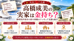 高橋成美の実家は金持ち？静岡県伊東市の家や両親のフィギュア支援も紹介の記事のアイキャッチ画像