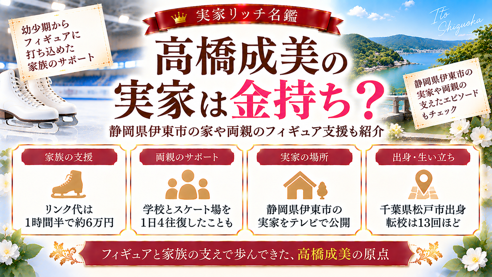 高橋成美の実家は金持ち?静岡県伊東市の家や両親のフィギュア支援も紹介の記事のアイキャッチ画像