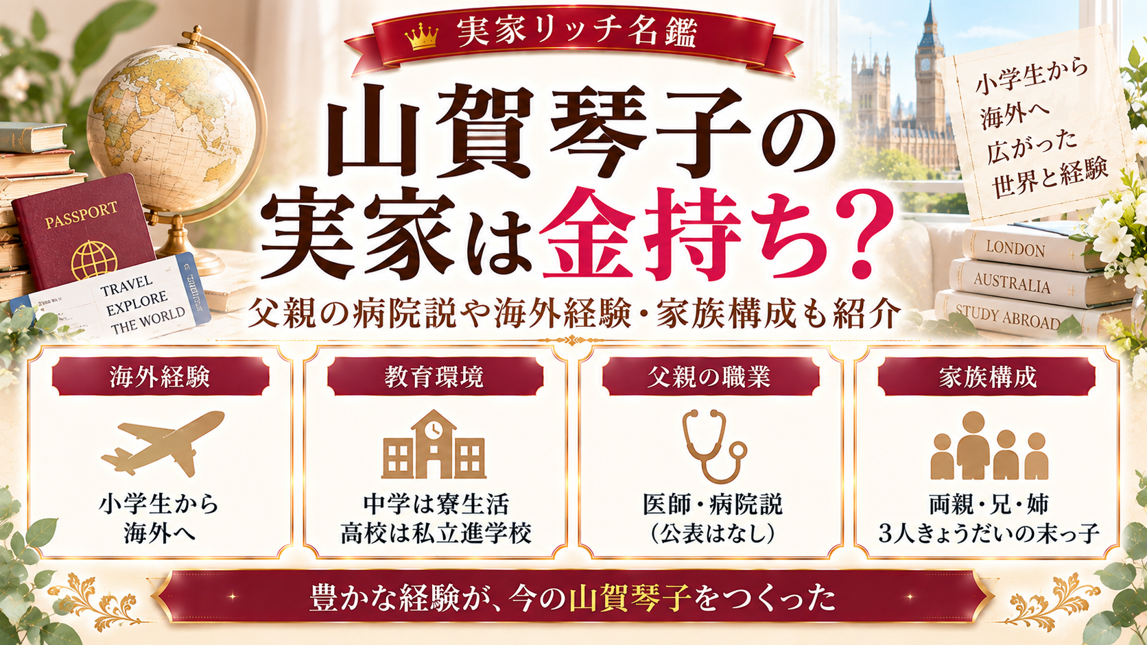 山賀琴子の実家は金持ち?父親の病院説や海外経験・家族構成も紹介の記事のアイキャッチ画像