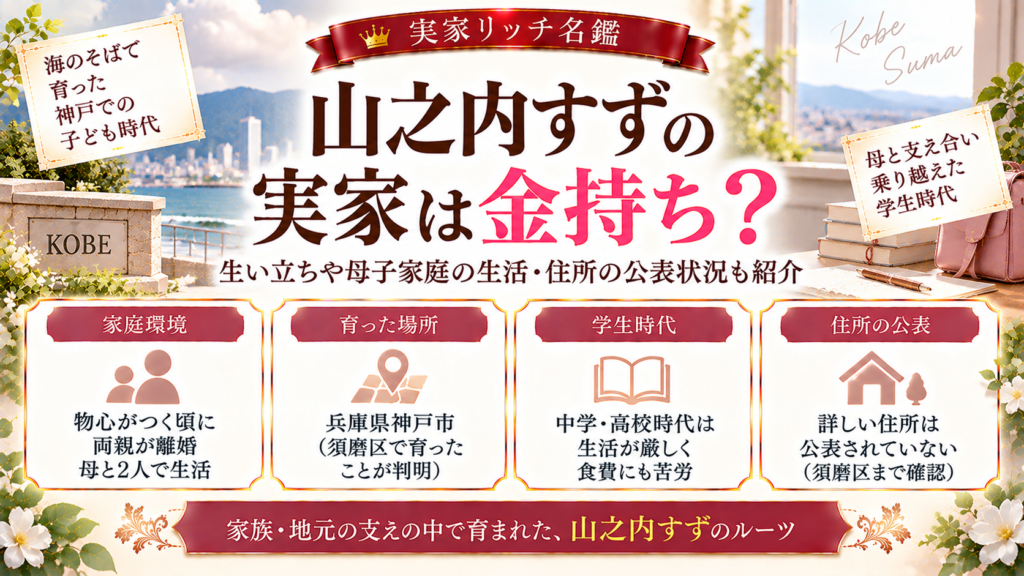 山之内すずの実家は金持ち？生い立ちや母子家庭の生活・住所の公表状況も紹介の記事のアイキャッチ画像