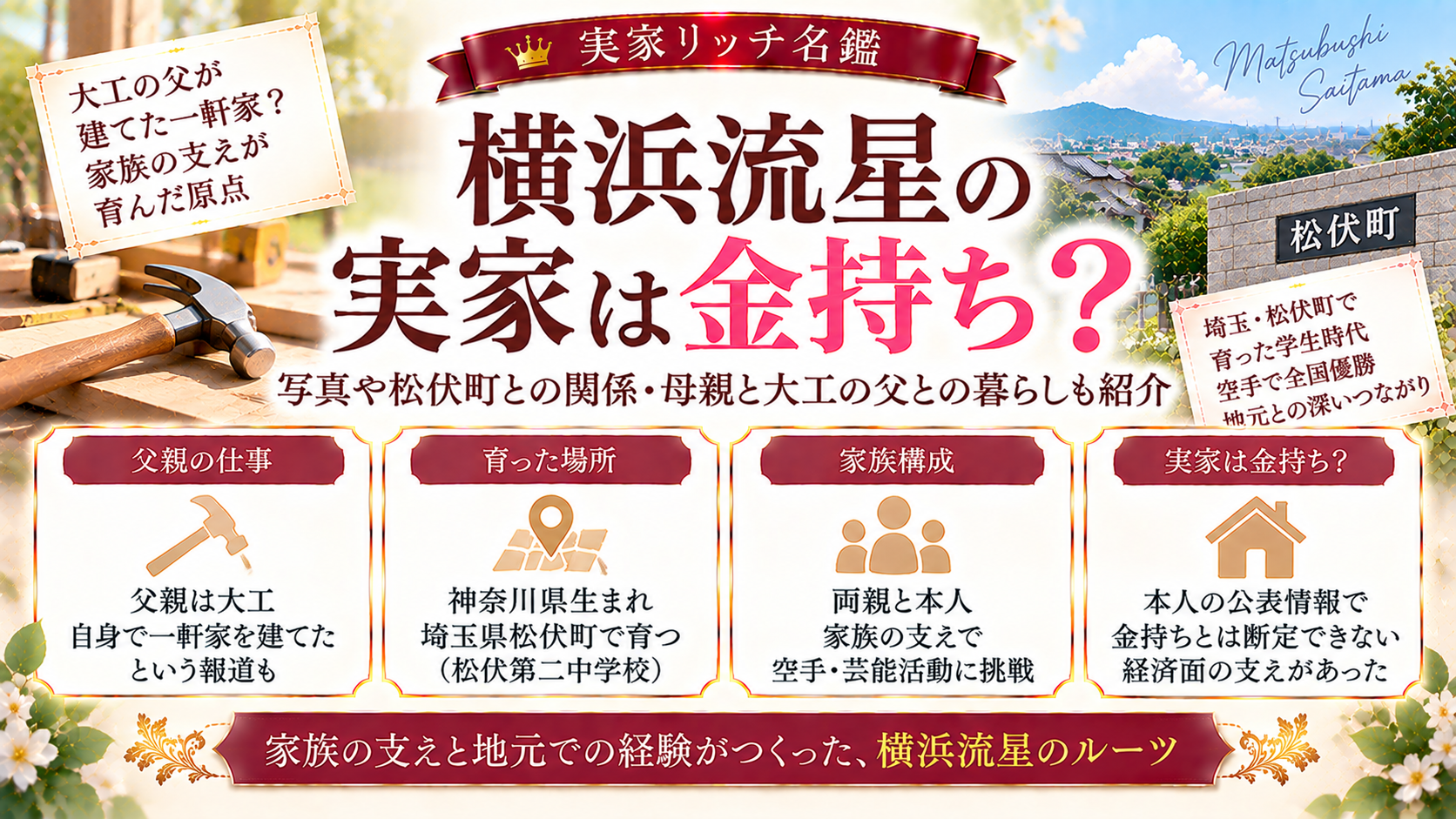 横浜流星の実家は金持ち?写真や松伏町との関係・母親と大工の父との暮らしも紹介の記事のアイキャッチ画像